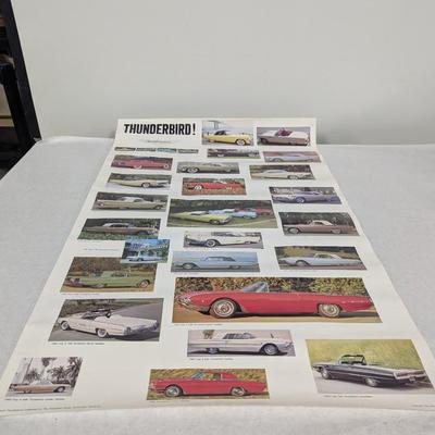 Vintage Thunderbird Poster