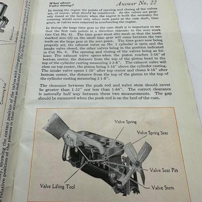 Ford Manual, 1920