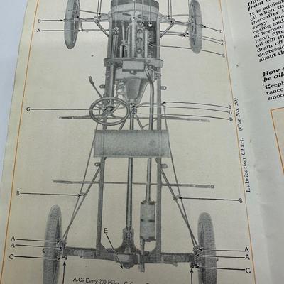 Ford Manual, 1920