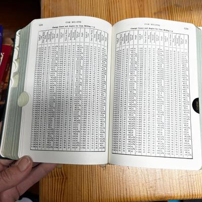 Machine Books (WS-MK)