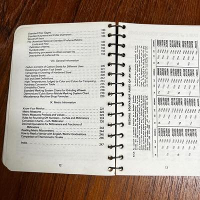 Machine Books (WS-MK)