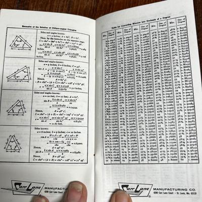 Machine Books (WS-MK)