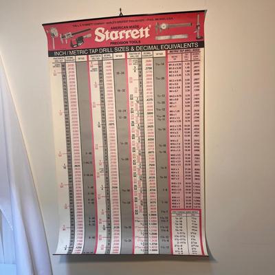 Vintage Pepsi Crates, Tins, Pins and More (LR-DZ)