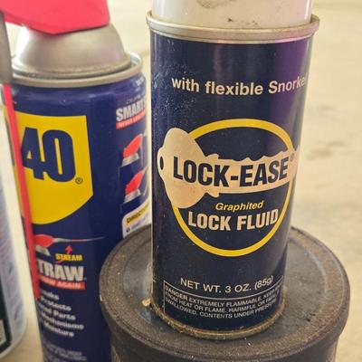 Automotive Chemicals