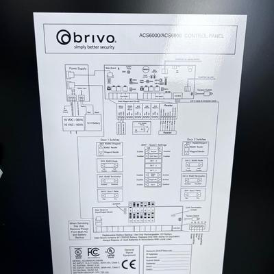 Control Box Server Room 