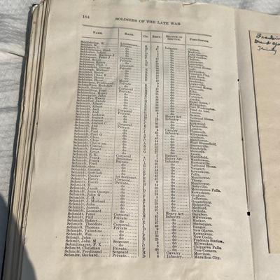 Antique military books & other