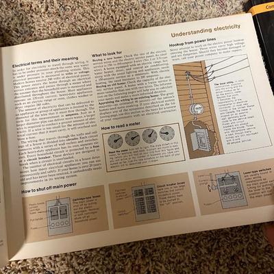 DIY and Understanding Wood