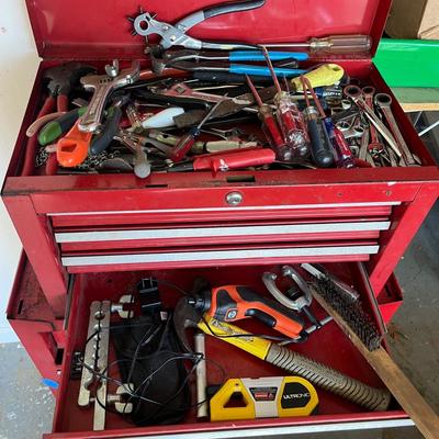 Plethora of Tools (G-MG)