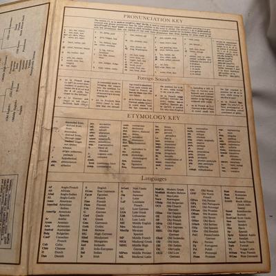 The Artistic Crafts Series of Technical Handbooks - Writing & Illuminating & Lettering and Other Vintage Books (D-DZ)
