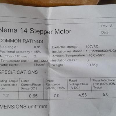 Three brand-new round Nema 14 stepper Motors -