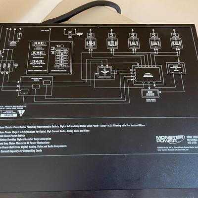 Monster Power HTS 5100 AC Power Line Conditioner; HTS 5100 Black