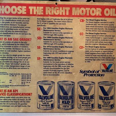 Vintage Valvoline 10" x 12" Motor Oil Sign Particle Board Composition in Good Preowned Condition.