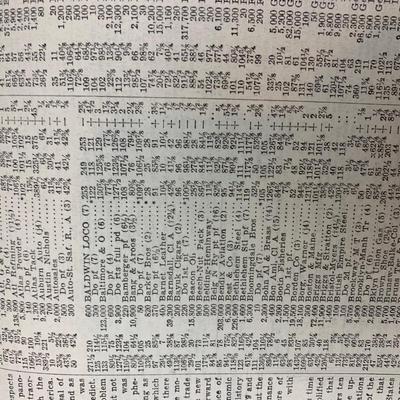 Authentic 1929 New York Times Newspaper