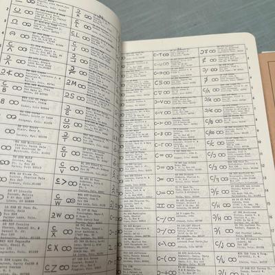 Lot 615 Colorado Brand Book