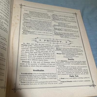 Lot 671 Dictionaries & other