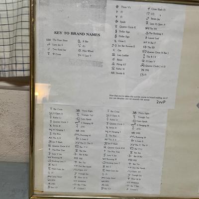 Lot 808 Framed Brand Posters