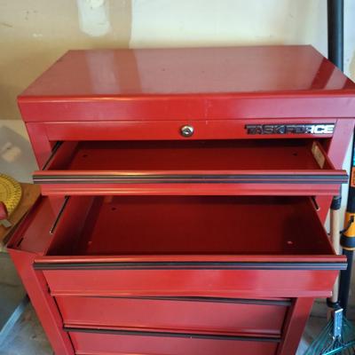 Task Force Tool Chest
