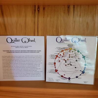 Artist's Perspectives Books and Tools (LLR-KD)