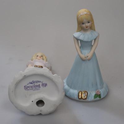 Lot of 2 GROWING UP BIRTHDAY Girls