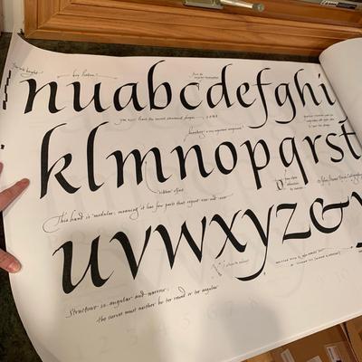 Calligraphy Paper, Lettering Guides, & More (2K-HS)