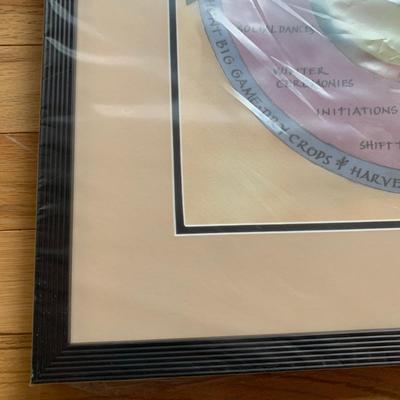 Hopi Calendar Art by Elizabeth Simmonds (2B-HS)