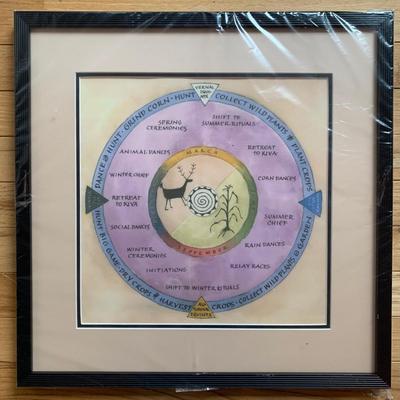 Hopi Calendar Art by Elizabeth Simmonds (2B-HS)