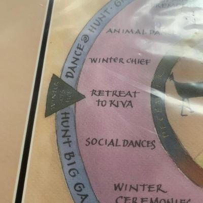 Hopi Calendar Art by Elizabeth Simmonds (2B-HS)