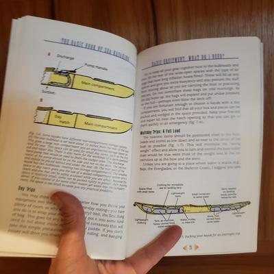 Kayak, Rafting and Canoe Books (LLR-KD)