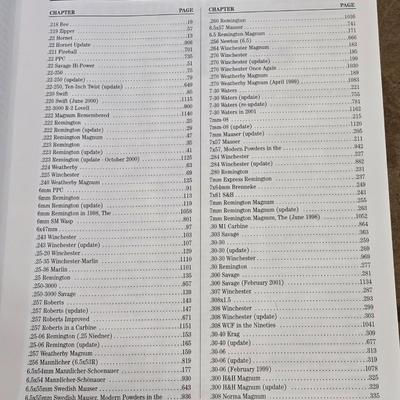 Ken Waters' Pet Loads Complete Volume from Handloader