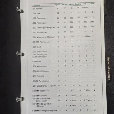 Sierra Bullets Reloading Manual