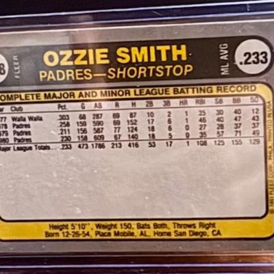 1981 Topps Ozzie Smith Card