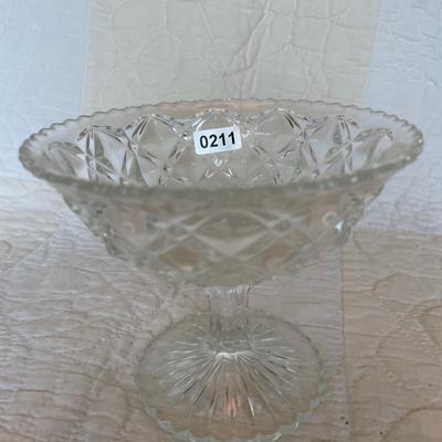 Pressed glass pedestal candy nut dish