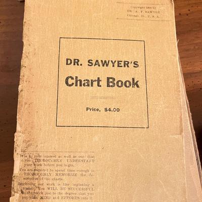 Interesting Antique Lot - Booklets, Photo, Writings Encased in Fabric