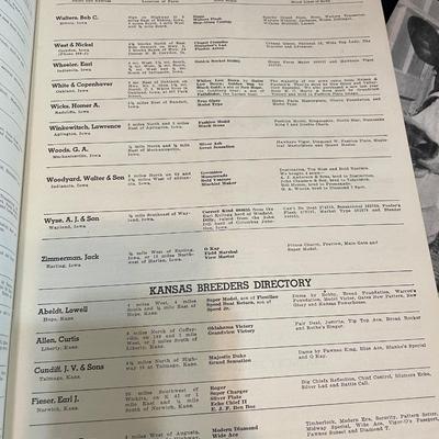 Vintage farm magazines