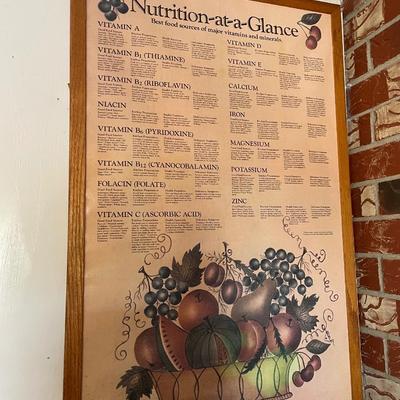 Nutrition picture