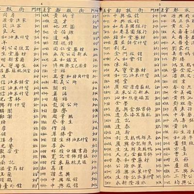 1930 San Francisco & Oakland Chinese Telephone Directory