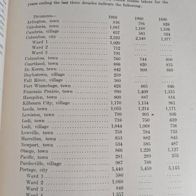 1914 Vol. I and II History of Columbia County