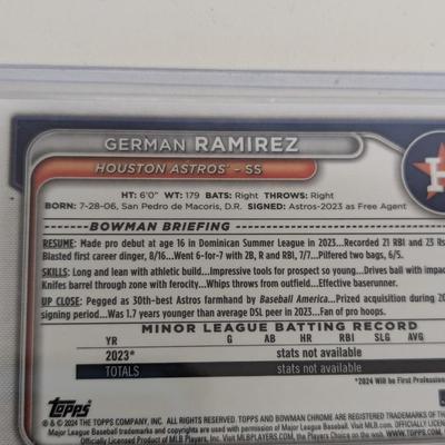 Topps Bowman Briefing Prospect Power-Up Sports Cards