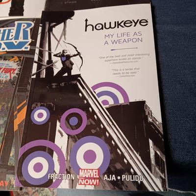 VARIETY OF COMIC LIKE BOOKS