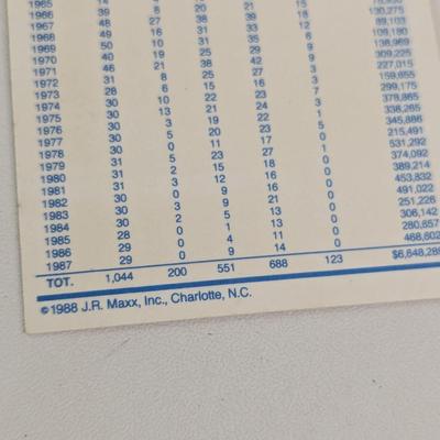 1990's NASCAR Cards