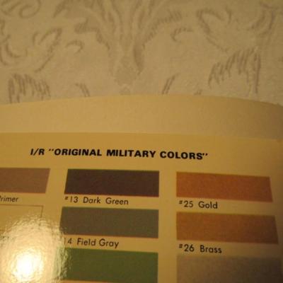 The Model Soldier Manual