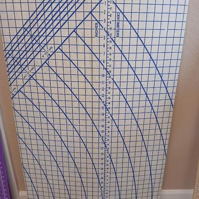 Crafting cutters and Rotary cutting mat -Fabric cutting board - Rotart cutter - scissors - Interchangeable hole punch and eyelet pliers plus
