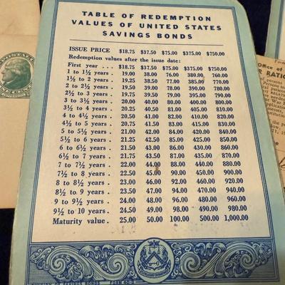 War ration coupons