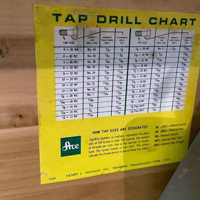 Tap & Die Set in Wood Box