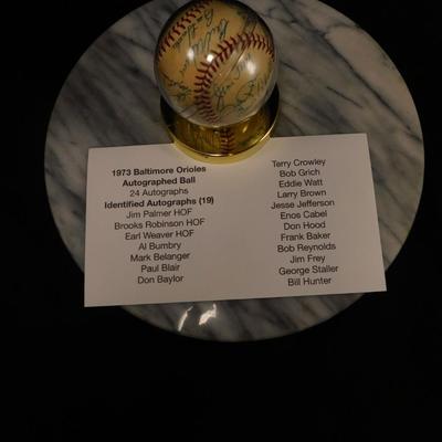 1973 Baltimore Orioles Autographed Baseball