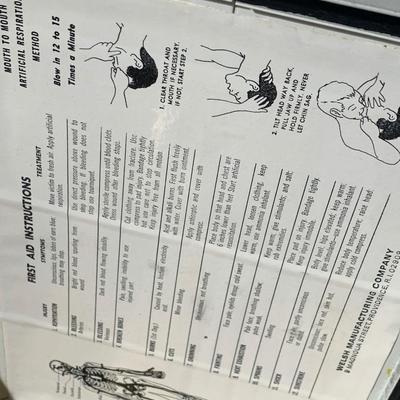 Vintage First Aid Kits