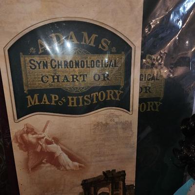 Adams map of world history