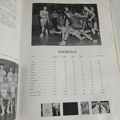 Four Reville Yearbooks 1958,1963 & others- Fort Hays Kansas State college