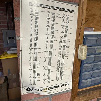 2 Vintage Machinists Posters / Sizing Charts one from Lurkin Rule Co.