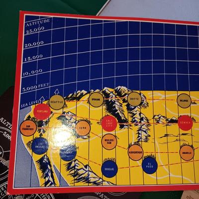 ORIGINAL GAME OF ZOOM THE GAME WITH A FEELING OF FLYING